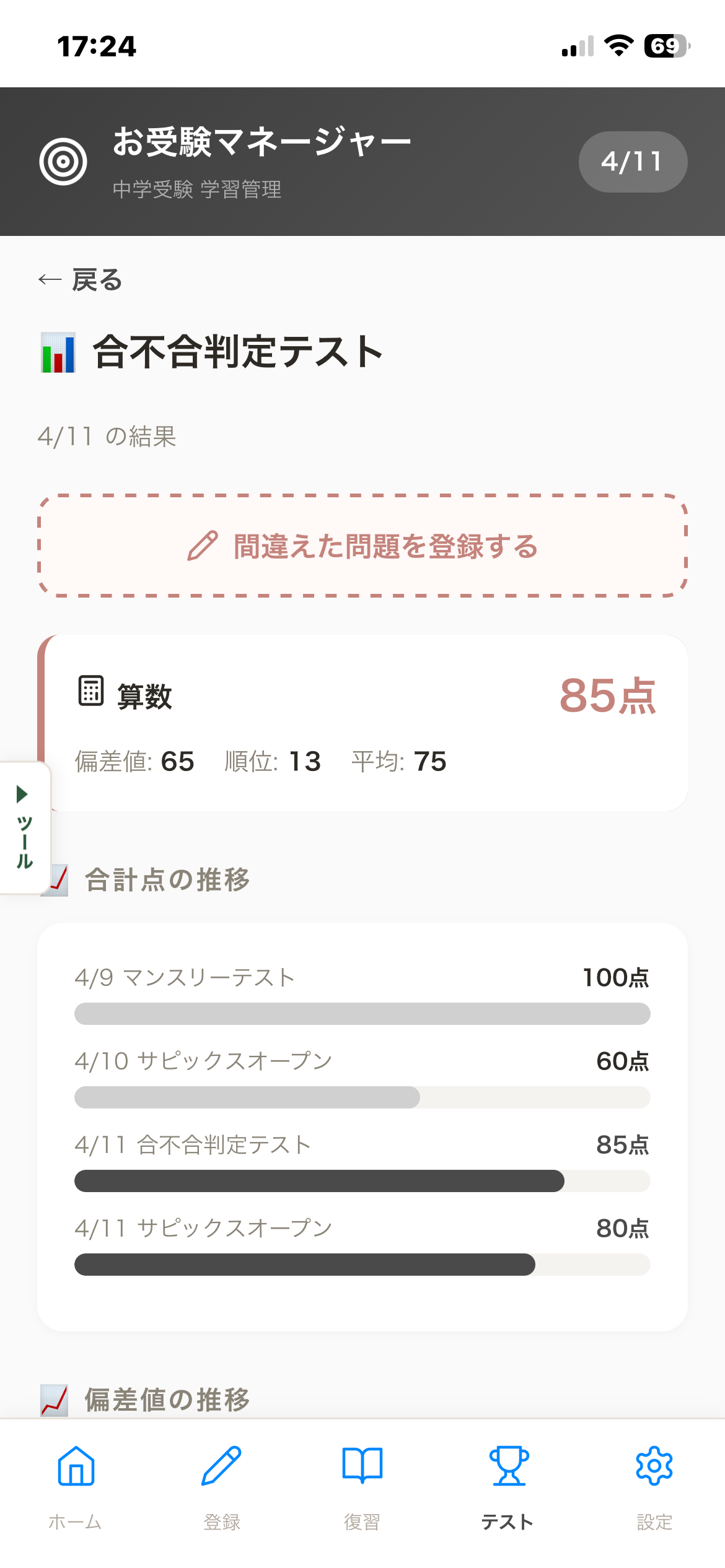 テスト結果画面